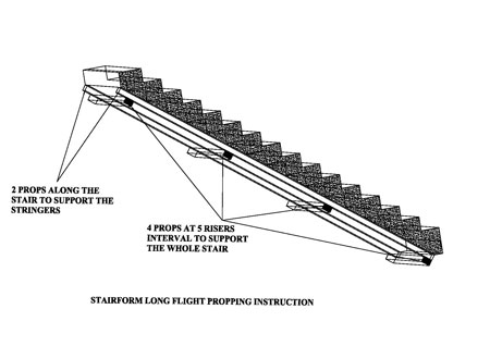 Stairform Pty Ltd